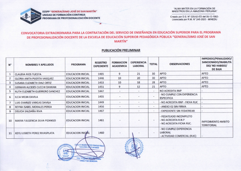 Noticia